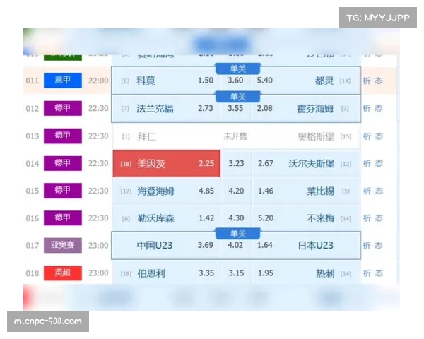 半场:沃尔夫斯堡0-0美因茨,双方合计仅一次射正 半场:沃尔夫斯堡0-0美因茨,双方合计仅一次射正